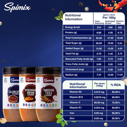 Spimix Desi Favorites Combo | Hyderabadi Biryani, Tandoori Tikka & Cajun Seasoning