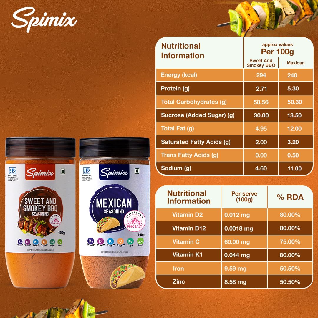 Spimix BBQ Lovers Combo | Sweet Smokey BBQ & Mexican Seasoning with Vitamins