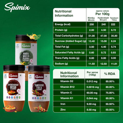 Spimix Indian Feast Combo | Hyderabadi Biryani, Tandoori Tikka & Nimbu Mirch Pudhina Seasoning with vitamins