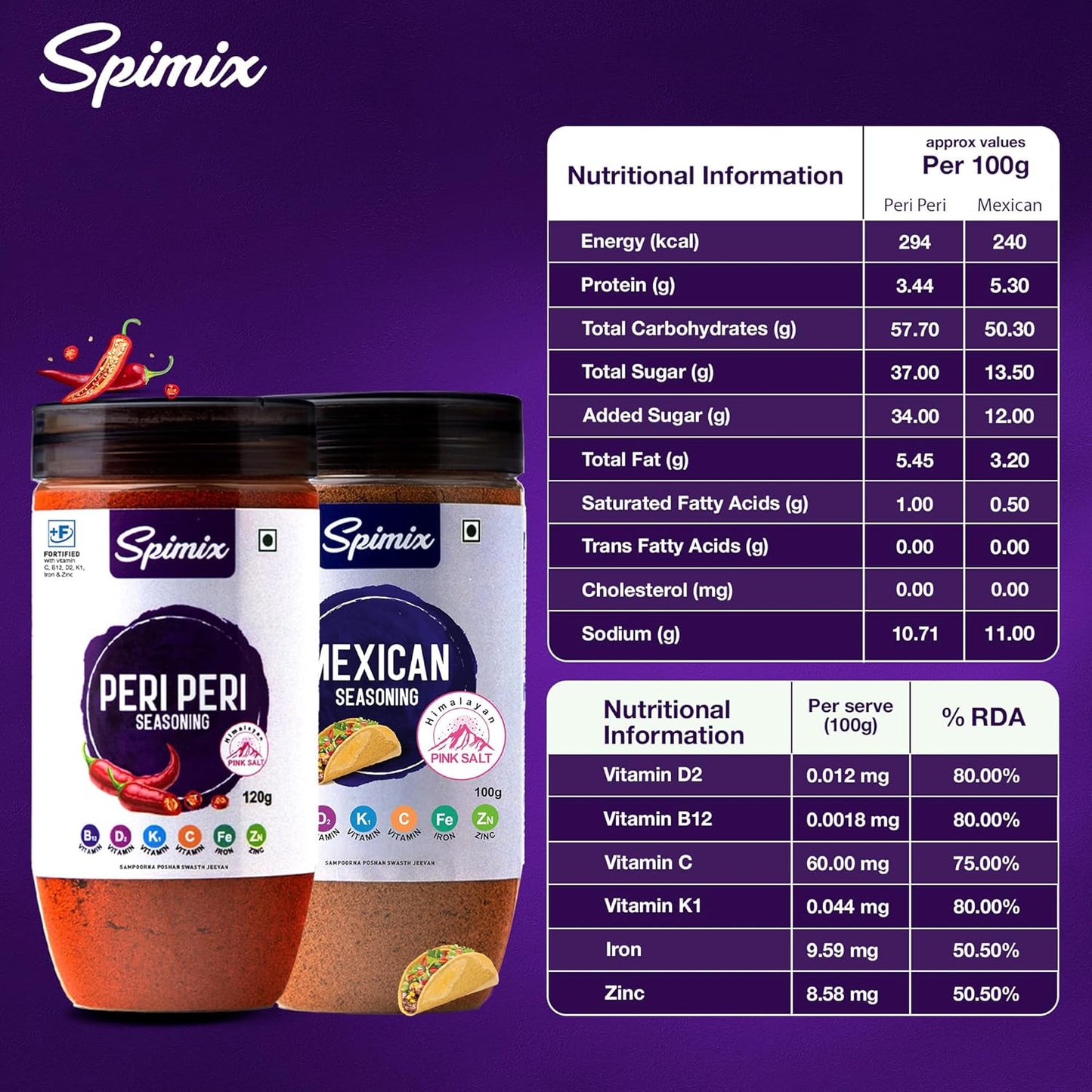 Spimix Snack Attack Duo | Peri Peri & Mexican Seasoning with vitamins