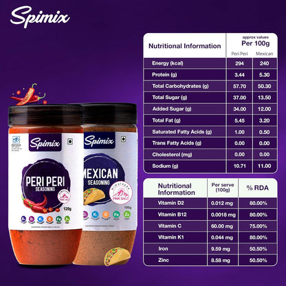 Spimix Snack Attack Duo | Peri Peri & Mexican Seasoning with vitamins